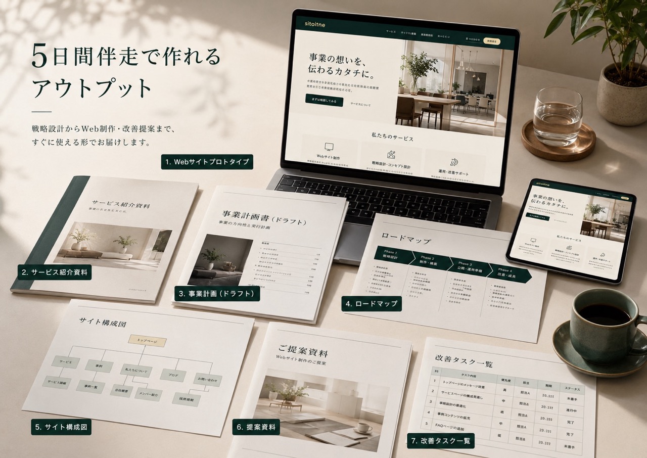 5日間の無料伴走で整理するアウトプットのイメージ